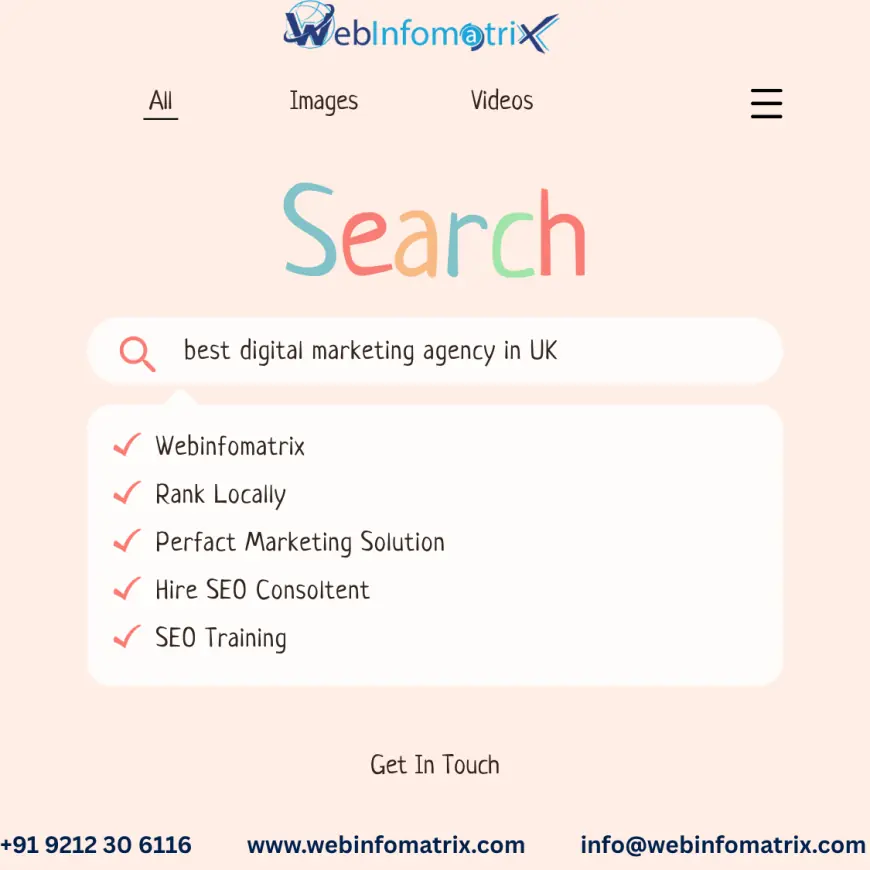 How Webinfomatrix Uses Social Media Marketing Chelmsford To Boost ROI