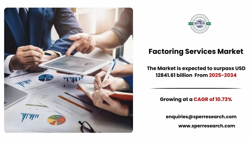 Factoring Services Market Opportunities, Size and Trend Forecast 2034