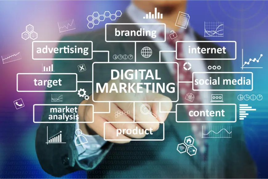 Why is Digital Marketing Important for Small Businesses? Zentelex Explains