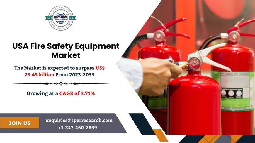 USA Fire Safety Equipment Market Demand, Trends and Forecast Analysis 2033