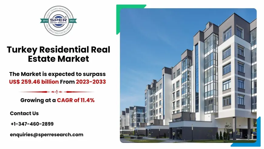 Outlook of Turkey Residential Real Estate Market with Trends Analysis 2033
