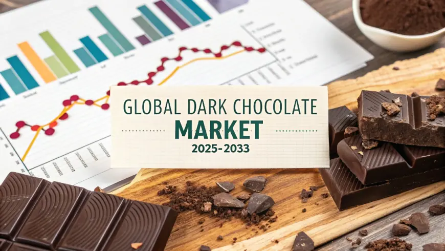 Dark Chocolate Market Growth, Trends, Share, Key Players, and Forecast 2025-2033
