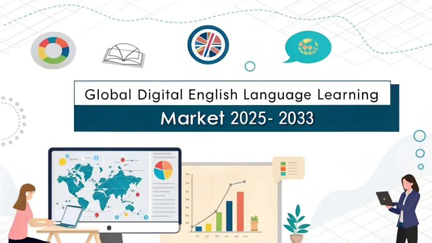 Digital English Language Learning Market Growth, Trends, Share, Key Players, and Forecast 2025-2033