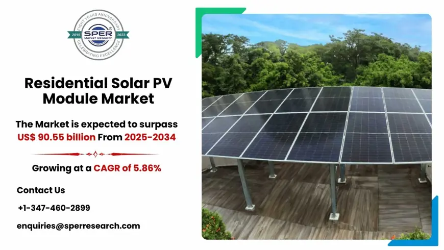 Residential Solar PV Module Market Developments and Business Opportunities 2034