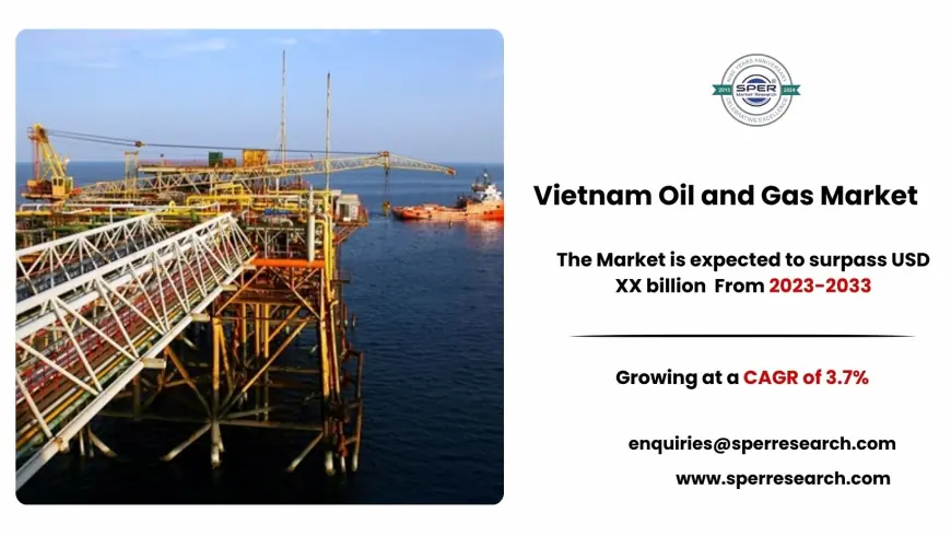 Future of Vietnam Oil and Gas Market: Trends and Revenue Forecast