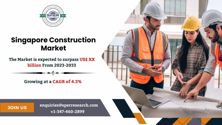 Future of Singapore Construction Market: Trends and Revenue Forecast