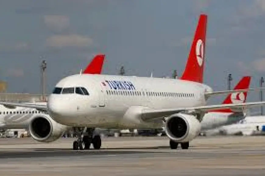 Turkish Airlines Baku Office in Azerbaijan – Your Complete Travel Support Guide