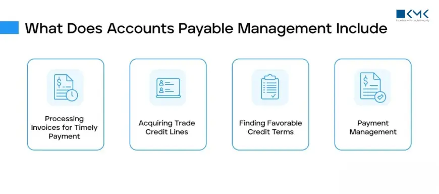 How Outsourced Bookkeeping Services Help You Focus on Growth