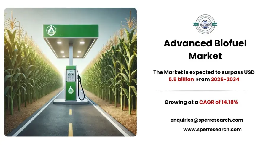 Advanced Biofuel Market Size, Share, Growth and Analysis 2034