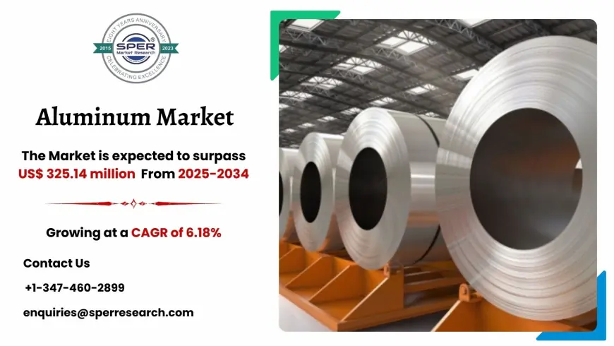 Aluminum Market Size, Share, Growth and Forecast 2034
