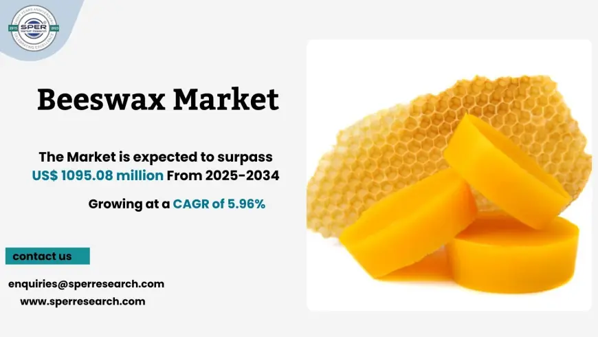 Beeswax Market Size, Share, Share, Growth and Demand 2034
