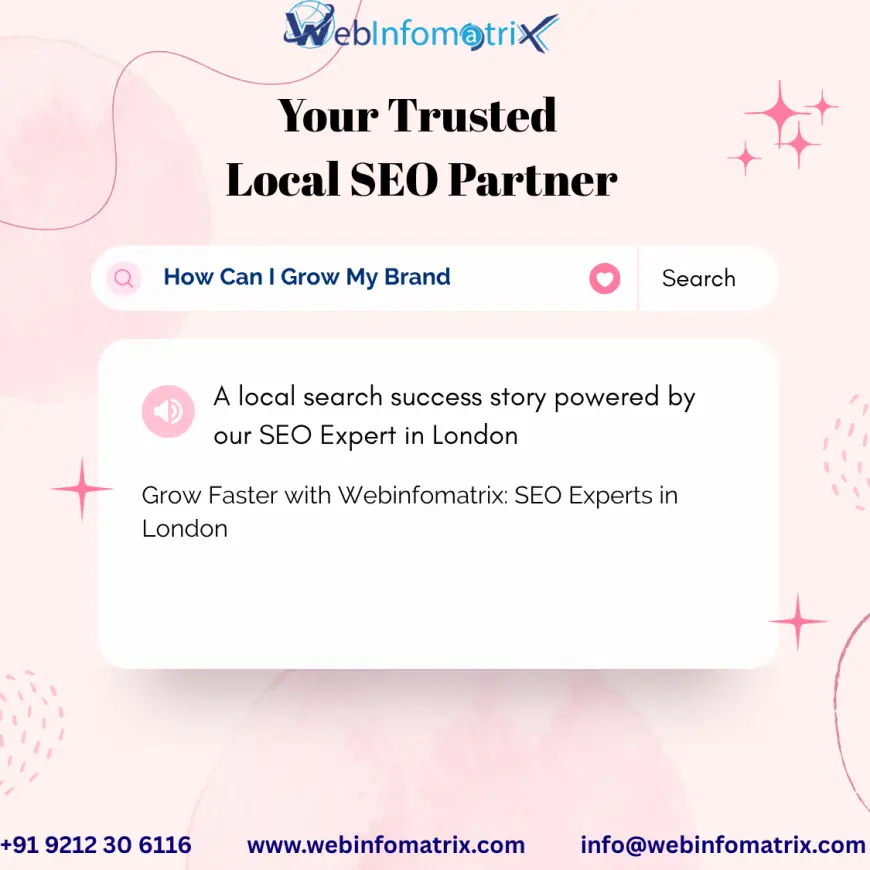 Powering Automotive Campaigns SEO Agency In Chelmsford