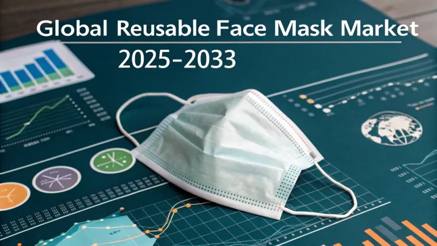 Reusable Face Mask Market Trends, Growth, Industry Share, Key Players and Forecast 2025-2033