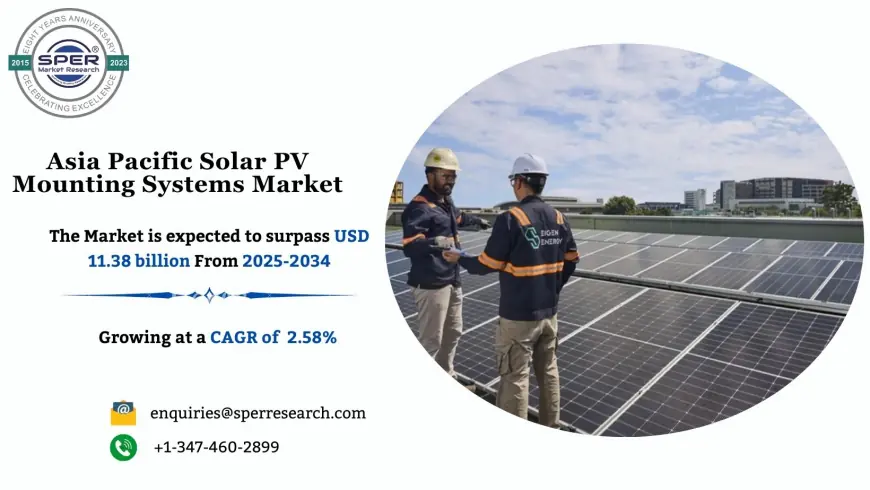 Asia Pacific Solar PV Mounting Systems Market Size and Share 2034