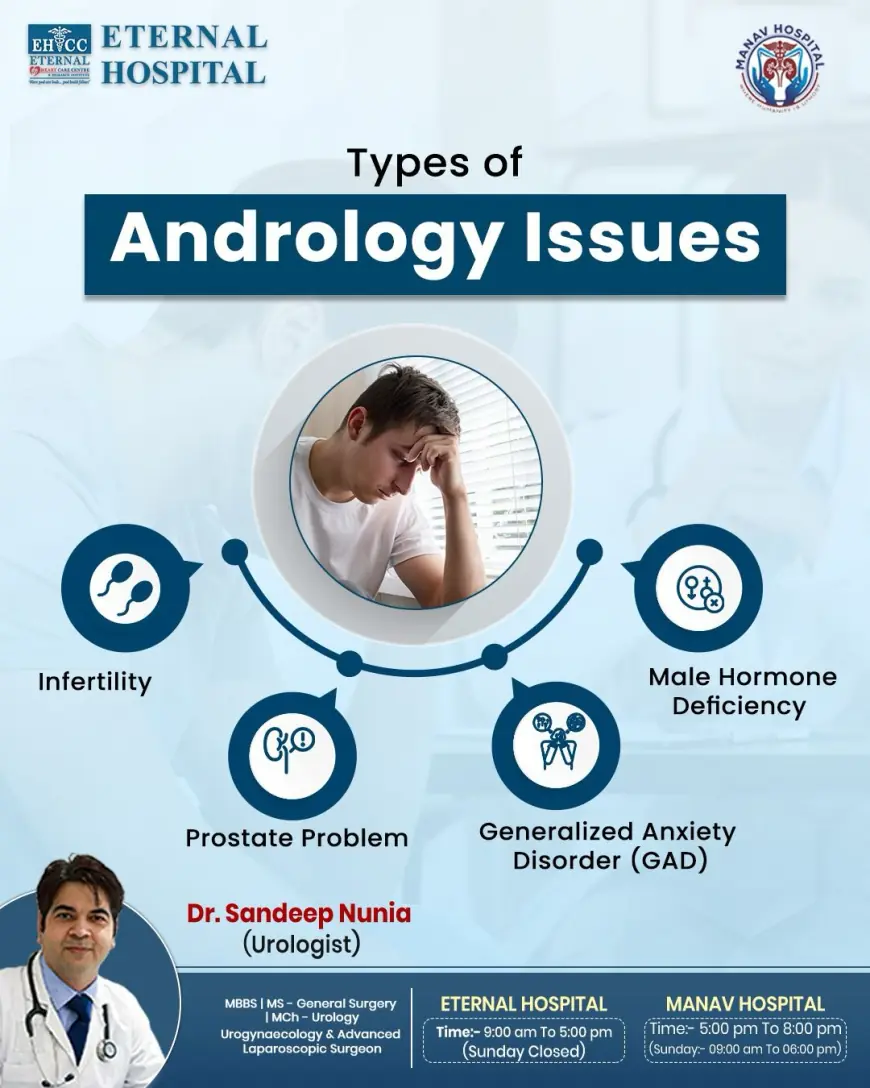 Understanding Andrology: Finding the Best Andrologist in Jaipur
