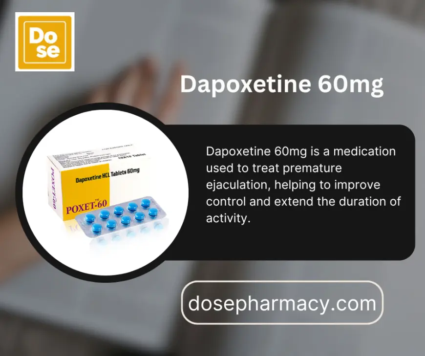 Who Should Avoid Using Dapoxetine?