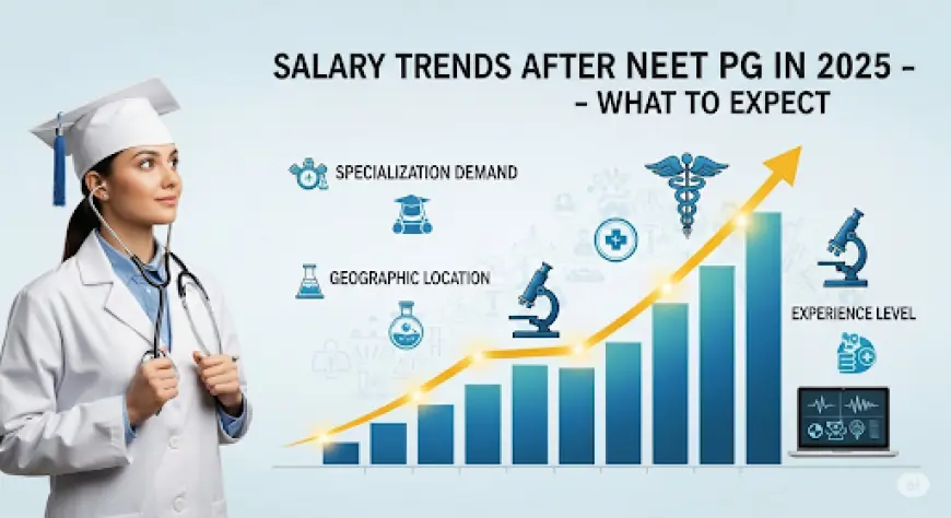 Salary Trends After NEET PG in 2025 – What to Expect