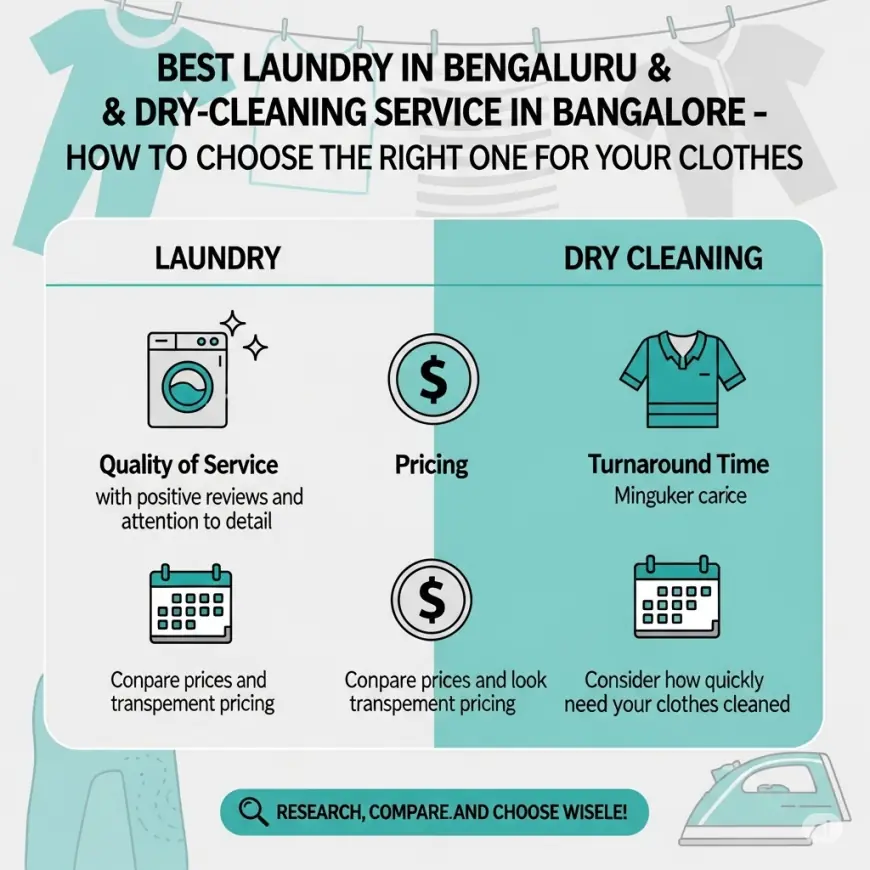 Best Laundry & Dry-Cleaning Services in Bangalore