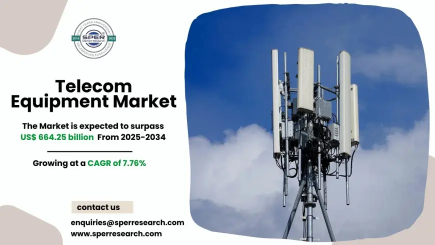 Telecom Equipment Market Trends, Size and Forecast 2034