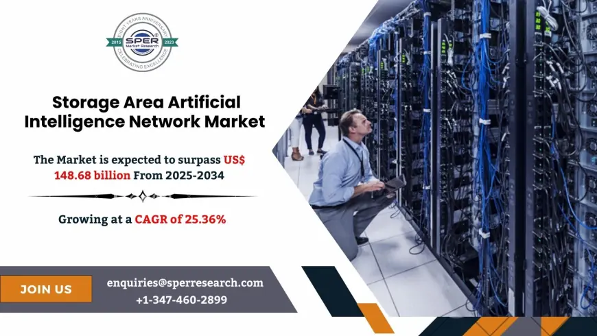 Storage Area Artificial Intelligence Network Market Key Players, Trends and Regional Insights