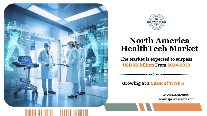 North America HealthTech Market Growth, Size, Trends 2033