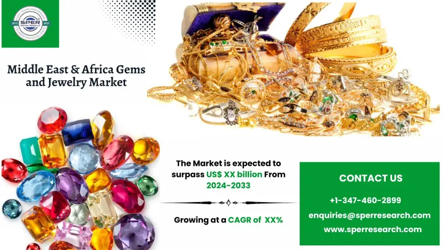 Middle East and Africa Gems and Jewelry Market Growth 2033