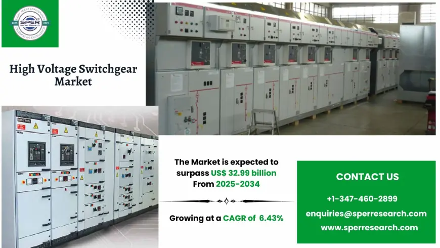 High Voltage Switchgear Market Size and Share 2034