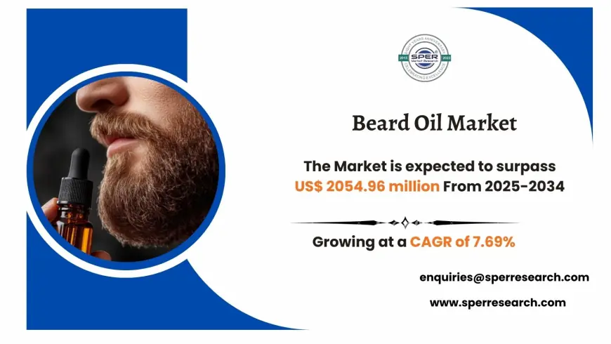 In-Depth Report on Beard Oil Market Outlook 2034