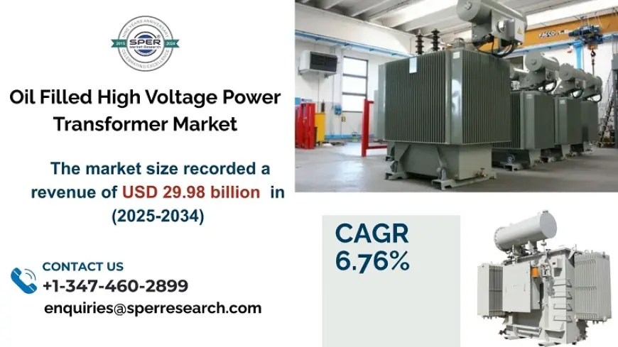 Oil Filled High Voltage Power Transformer Market Scope, Trends and Growth Drivers 2033