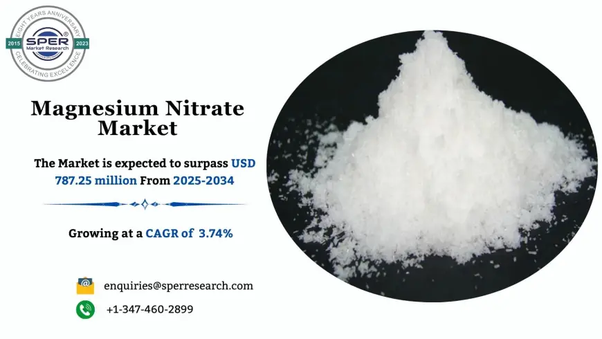 Magnesium Nitrate Market Size, Share and Forecast 2034