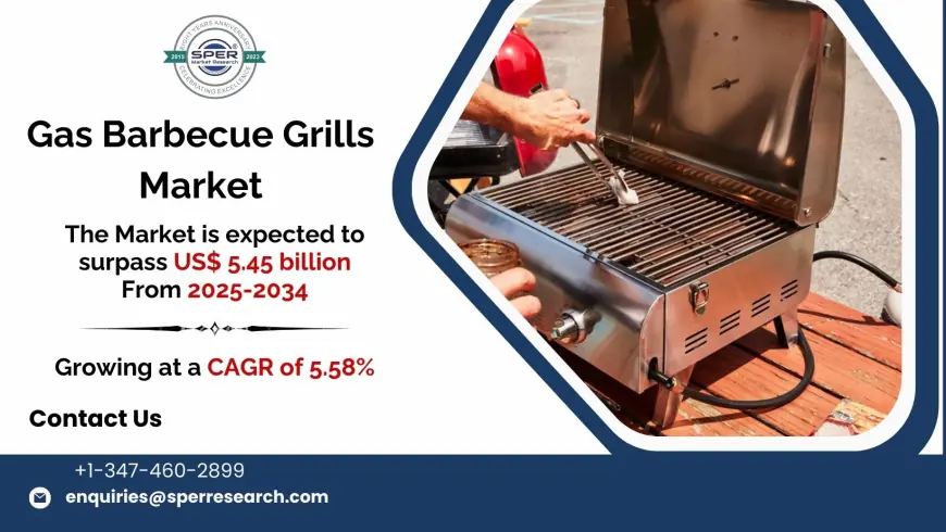 Gas Barbecue Grills Market Scope, Trends and Growth Drivers 2034