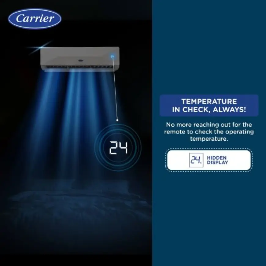Why Carrier Midea India’s 3 Star AC 1.5 Ton is a Smart Choice for Homes