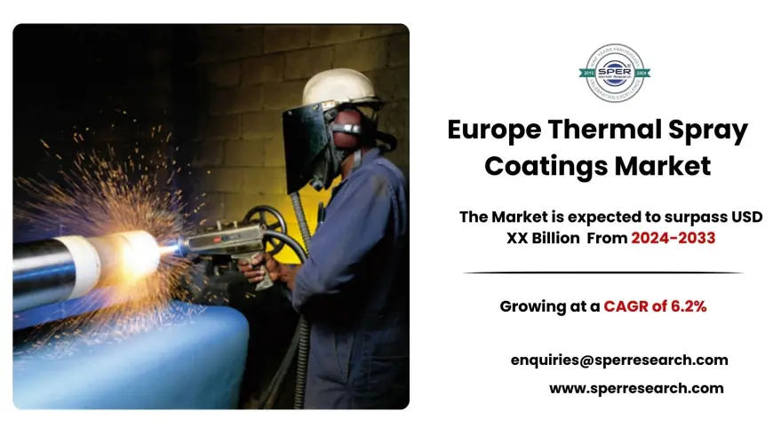 Europe Thermal Spray Coatings Market Growth and Size 2033