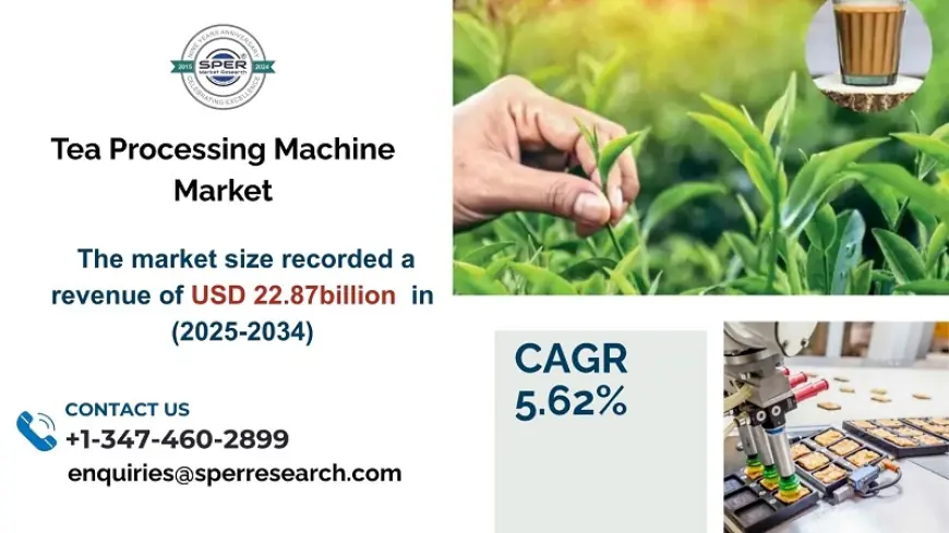 Tea Processing Machine Market Scope, Trends and Growth Drivers 2033