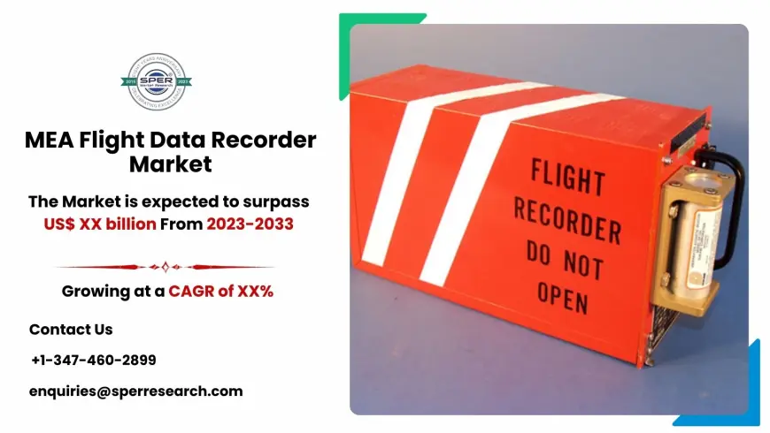 Outlook of Middle East and Africa Flight Data Recorder Market with Trends Analysis 2033