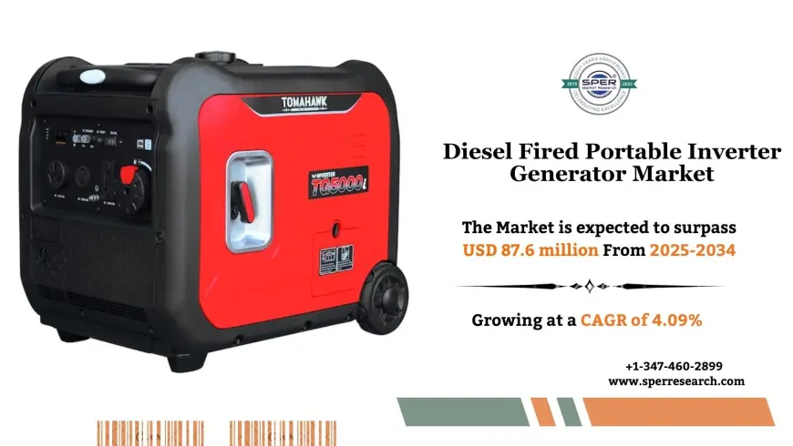 Diesel Fired Portable Inverter Generator Market Growth 2034