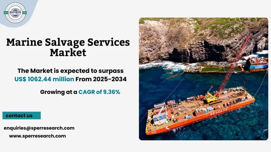 Marine Salvage Services Market Size, Share and Growth 2034