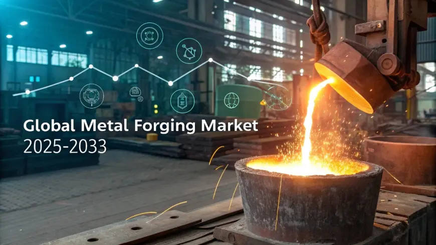 Metal Forging Market Trends, Share, Growth Factors, and Forecast Report 2025-2033