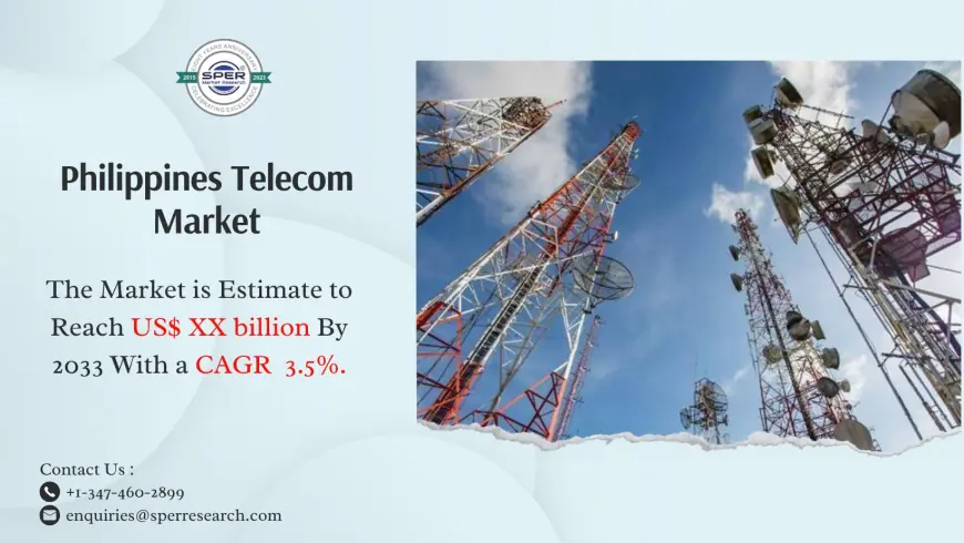 Philippines Telecom Market Growth, Size, Trends 2033