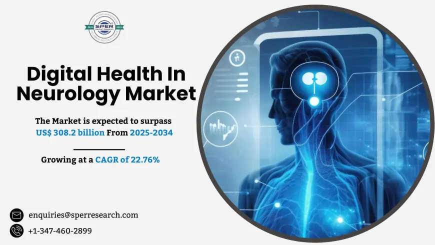 Digital Health In Neurology Market Trends and Analysis 2034