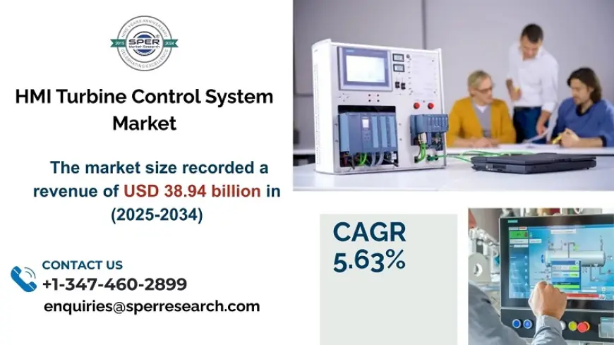 HMI Turbine Control System Market Share, Trends and Growth Segment 2033