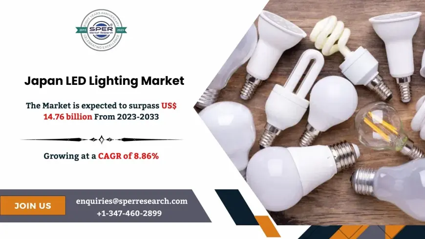 Japan LED Lighting Market Report: Regional Trends and Projections 2033