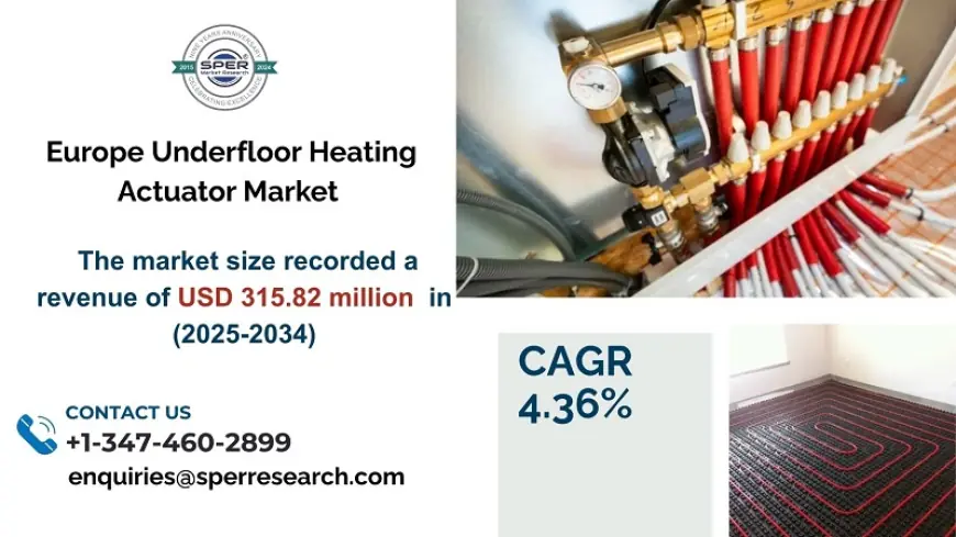 Europe Underfloor Heating Actuator Market Scope, Trends and Growth Segment 2033