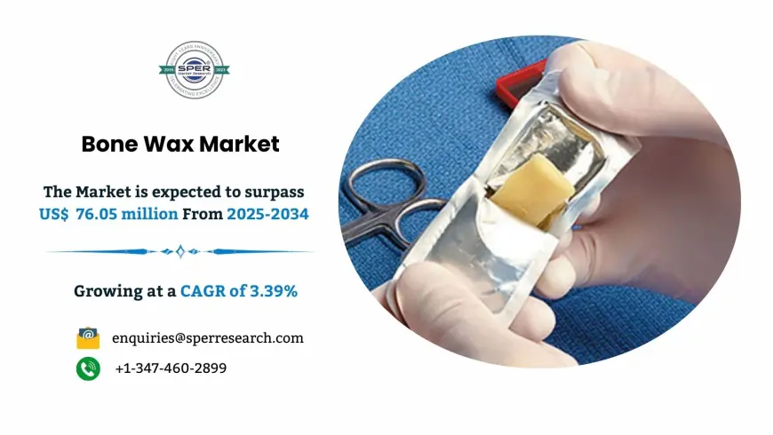 Bone Wax Market Opportunities, Size and Trend Forecast 2034