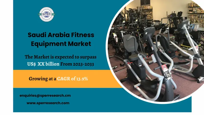 Saudi Arabia Fitness Equipment Market Developments and Business Opportunities 2033