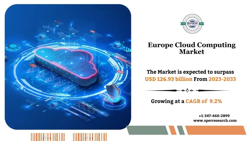 Europe Cloud Computing Market Growth, Size, Trends 2033