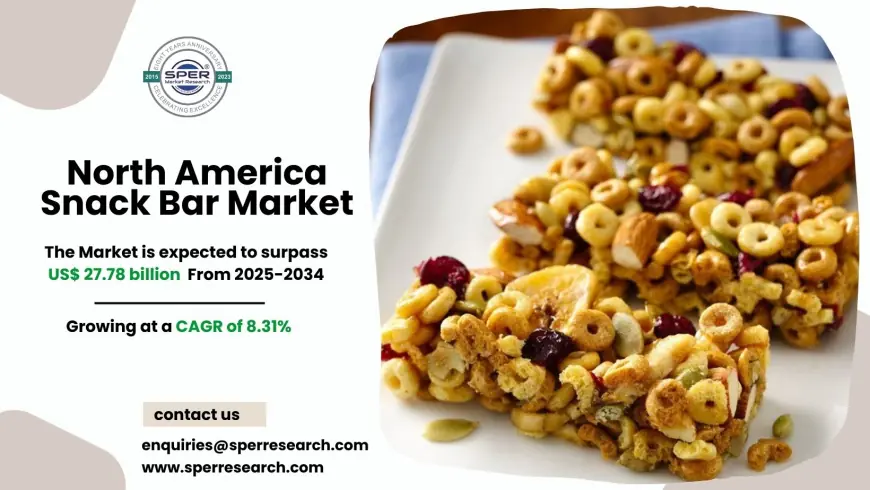 North America Snack Bar Market Growth and Share Analysis 2033