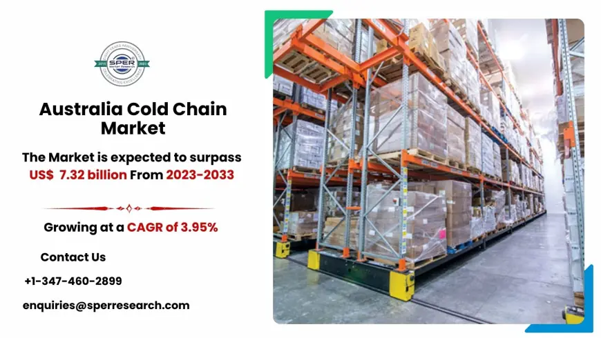 Australia Cold Chain Market Demand, Trends and Forecast Analysis 2033