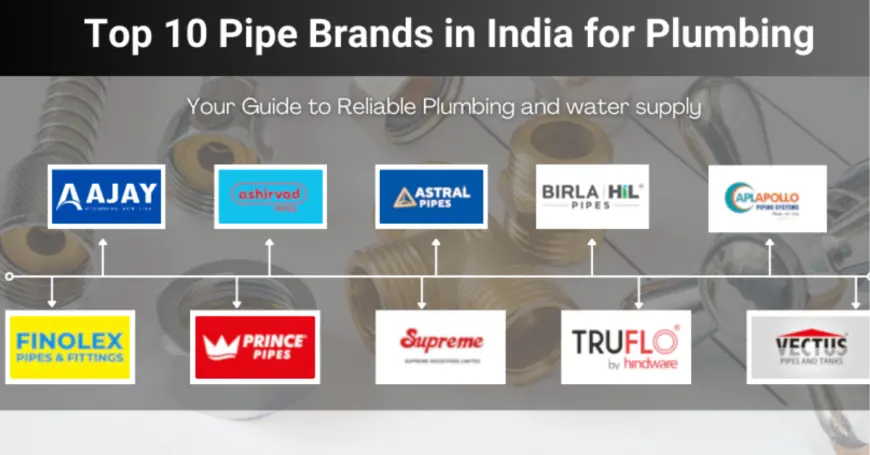 Top 10 Pipe Brands in India for Plumbing