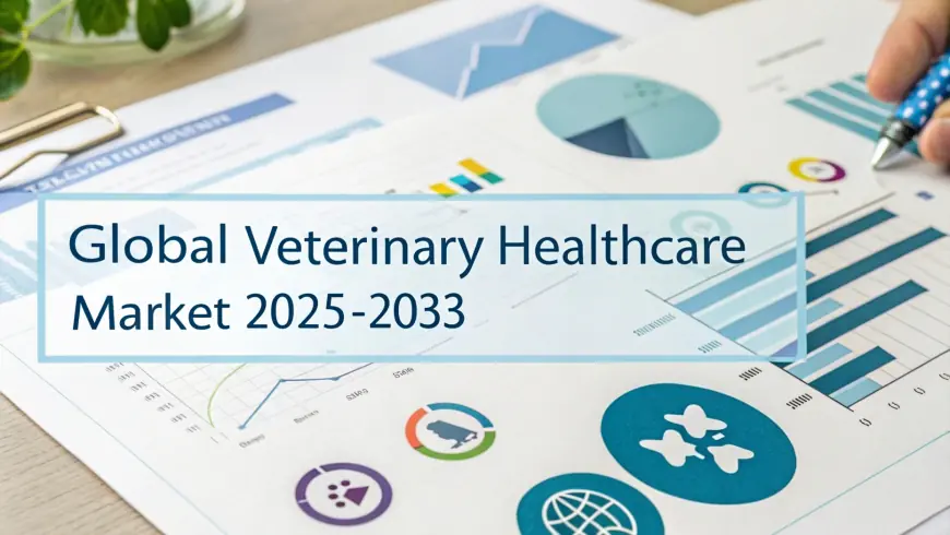 Veterinary Healthcare Market Growth, Industry Share, Trends Analysis, and Forecast 2025-2033